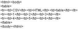 CSV HTML code