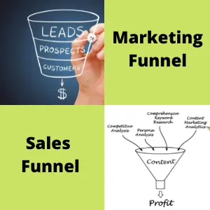 Funnel Homepage - How To Gain New Prospects and Sales